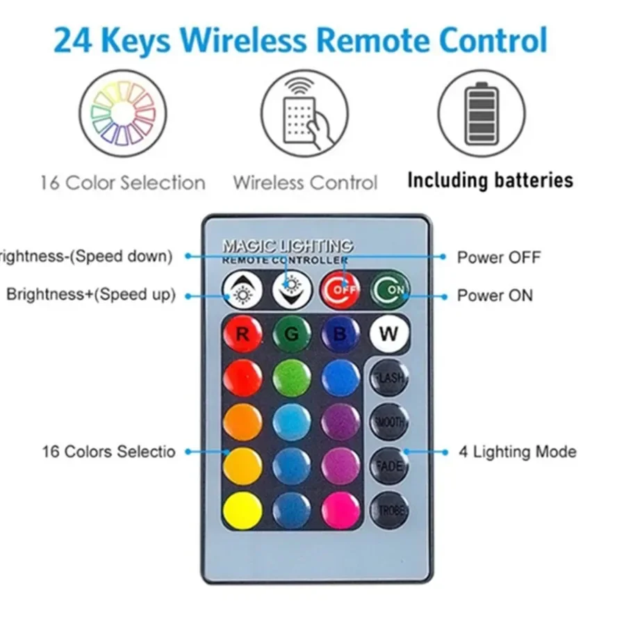 1Set 5V RGB LED Lights Plate L - Interior Design Icon recensione e prezzo